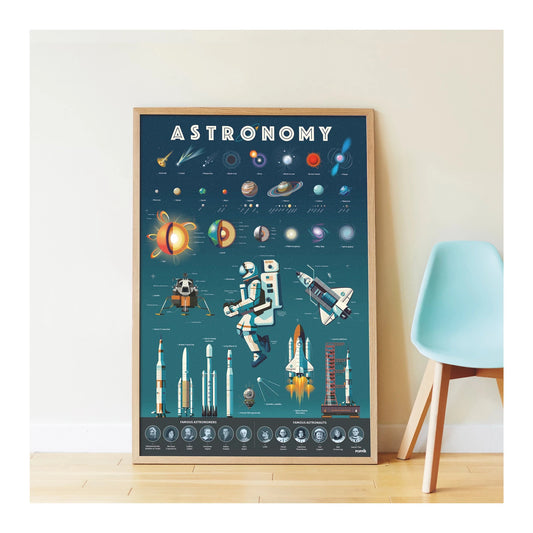ADESIVI PER POSTER DIDATTICI SULL'ASTRONOMIA