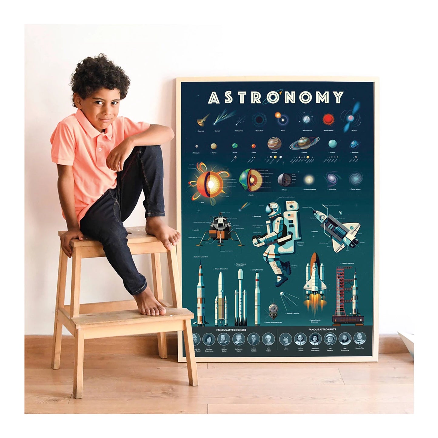 ADESIVI PER POSTER DIDATTICI SULL'ASTRONOMIA