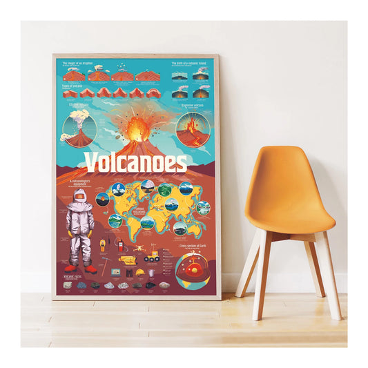 POSTER DIDATTICO ADESIVO VULCANI