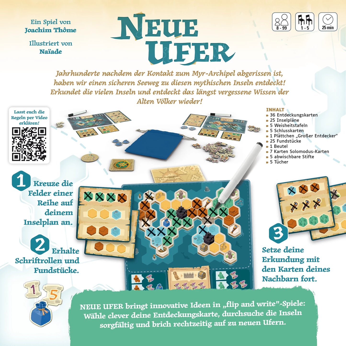 NEUE KÜSTEN (D)