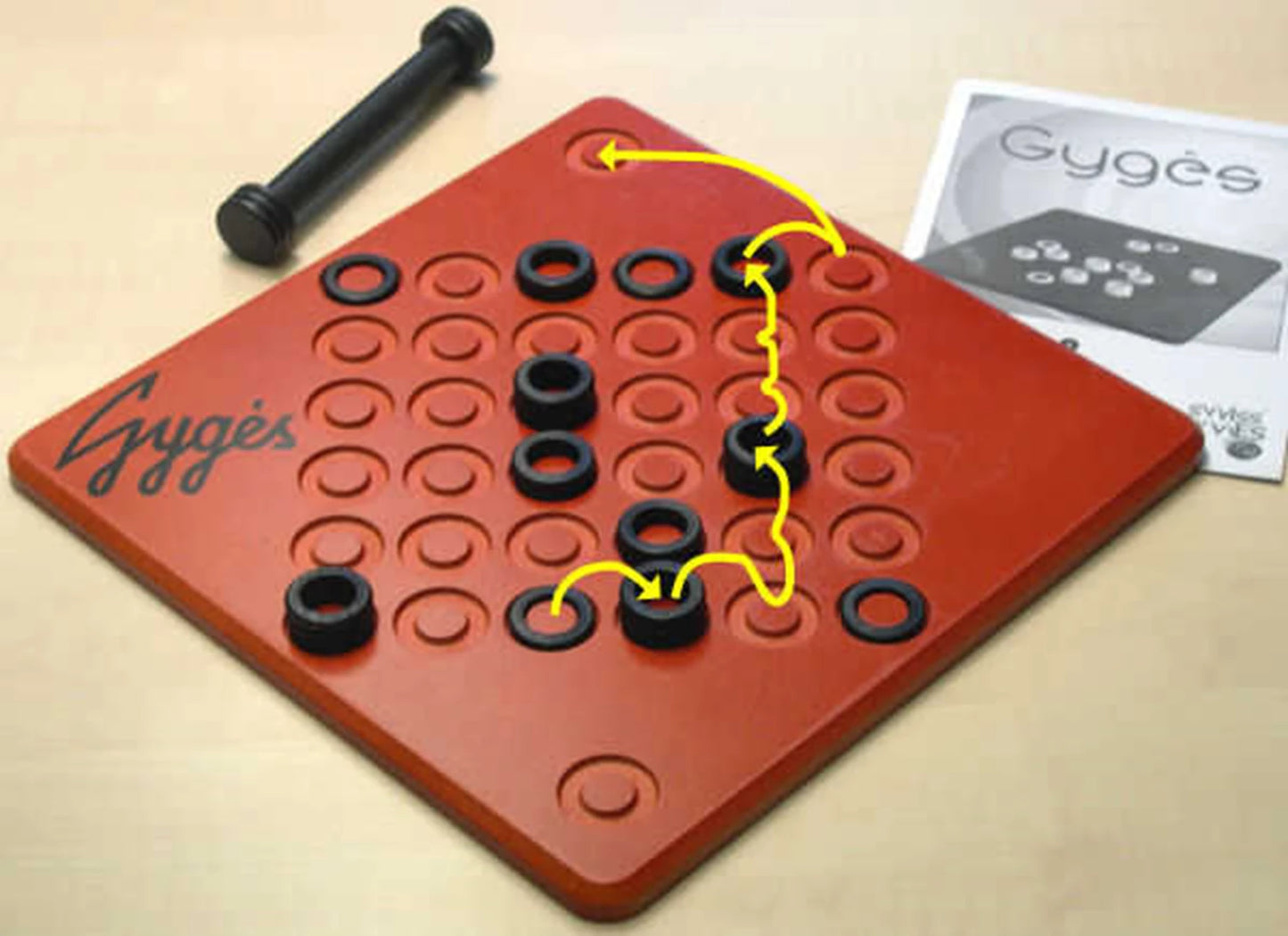 GYGES