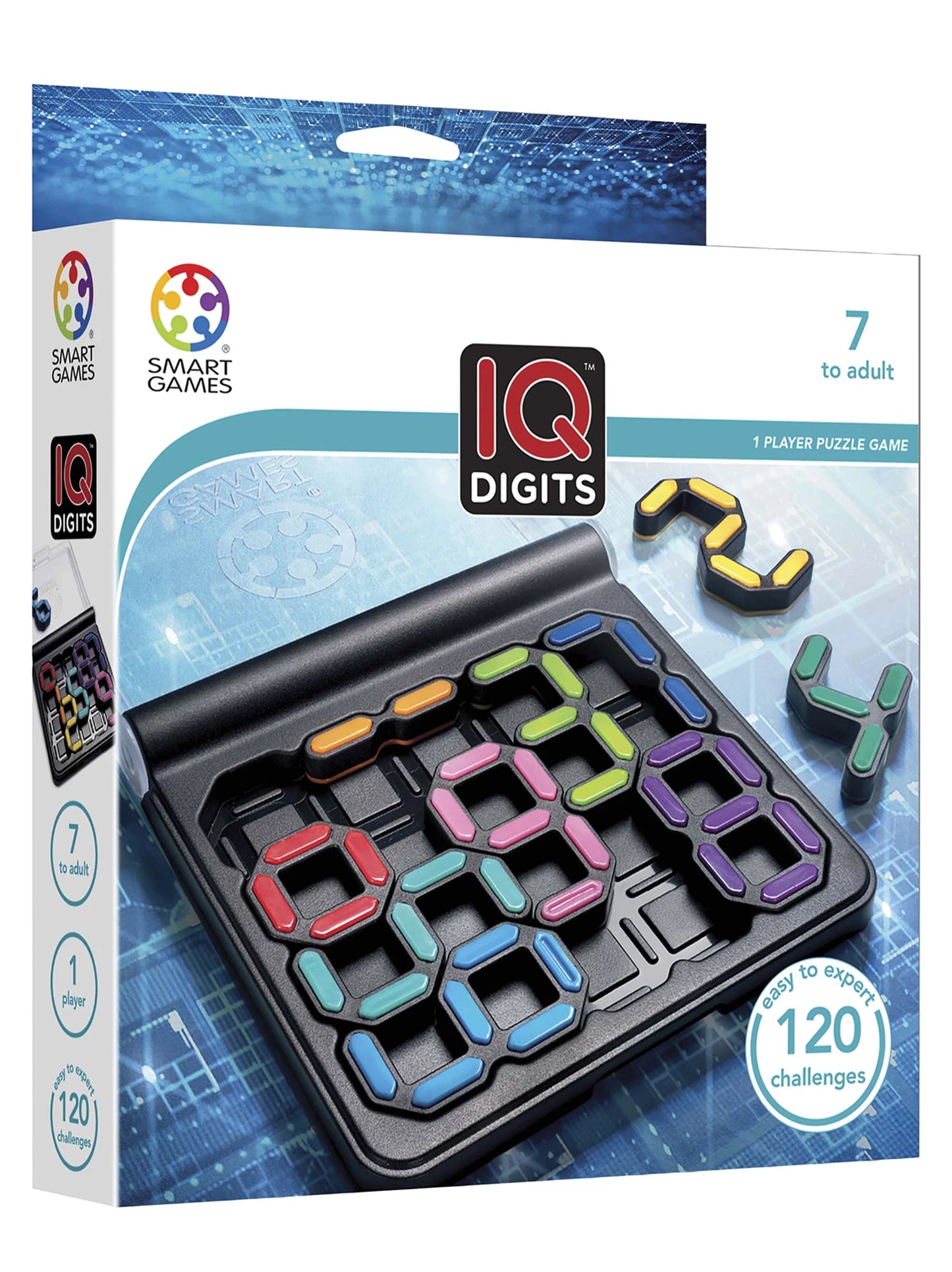 IQ-Zahlen (MEHRSPRACHIG)