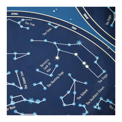 POSTER DIDATTICO ADESIVO MAPPA DEL CIELO