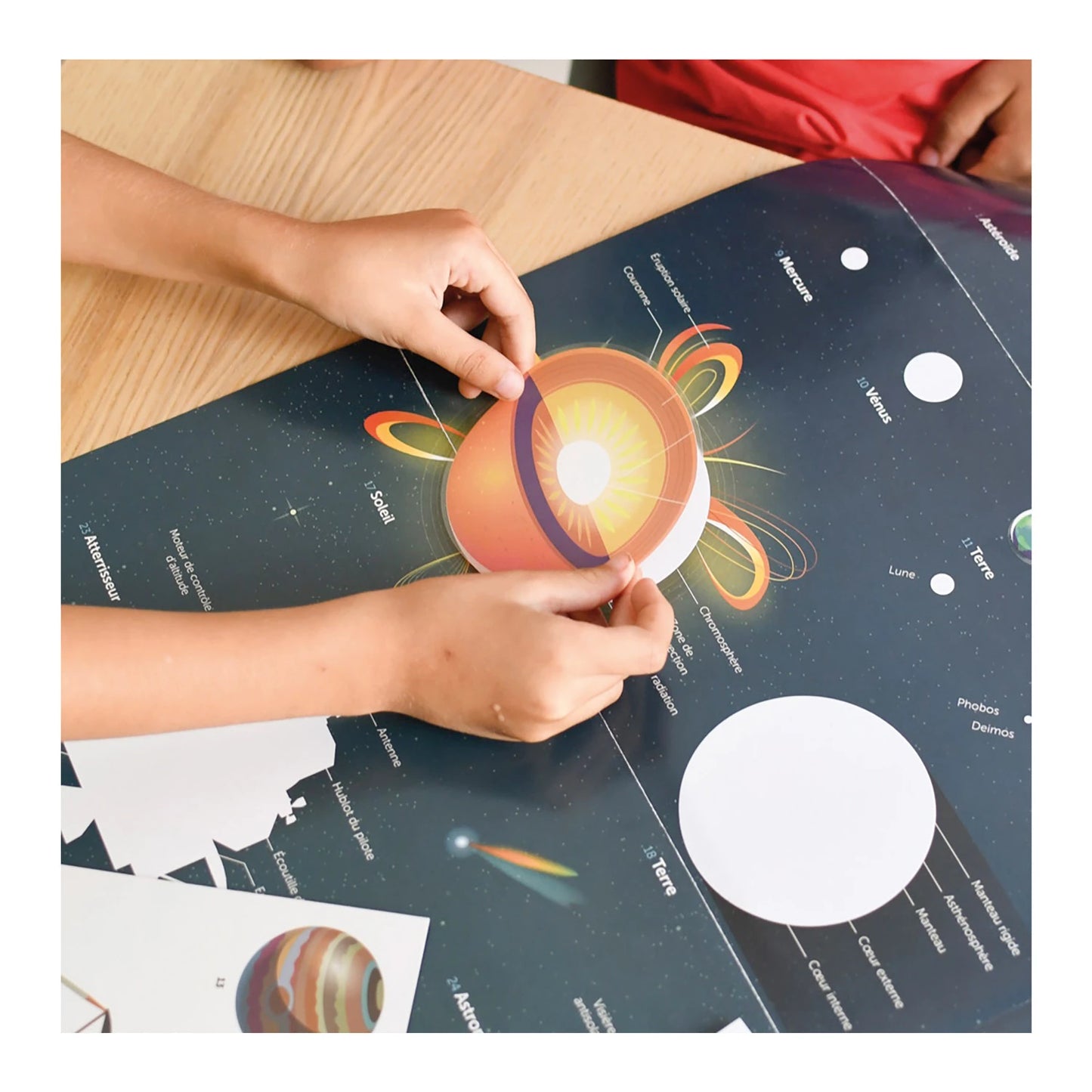 ASTRONOMIE-PLAKAT-AUFKLEBER FÜR DEN UNTERRICHT