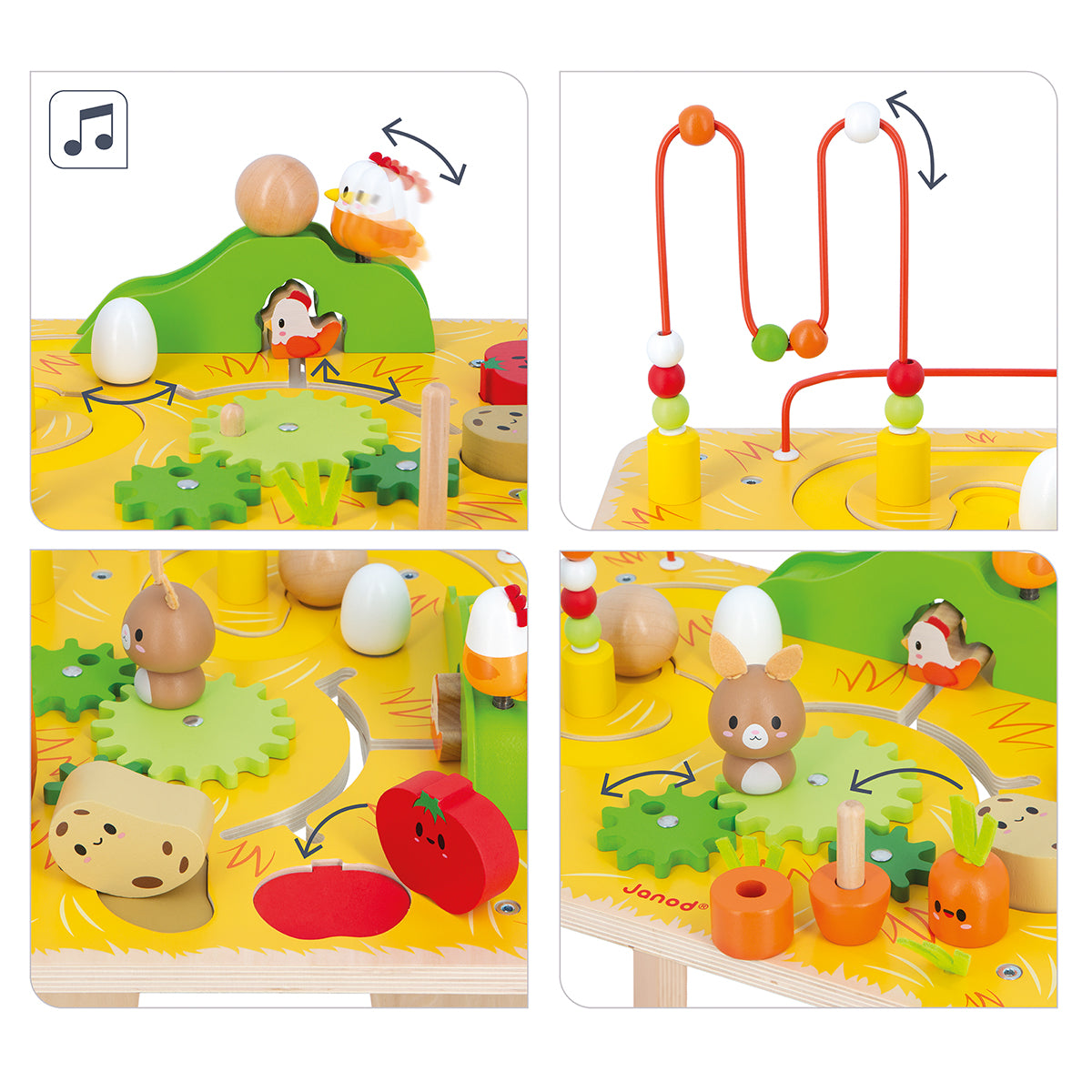 TABLE DES ACTIVITÉS AGRICOLES 🔶