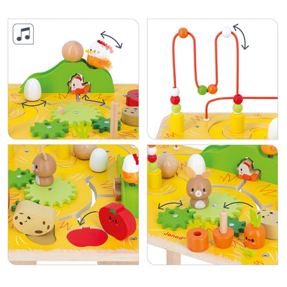 TABLE DES ACTIVITÉS AGRICOLES 🔶