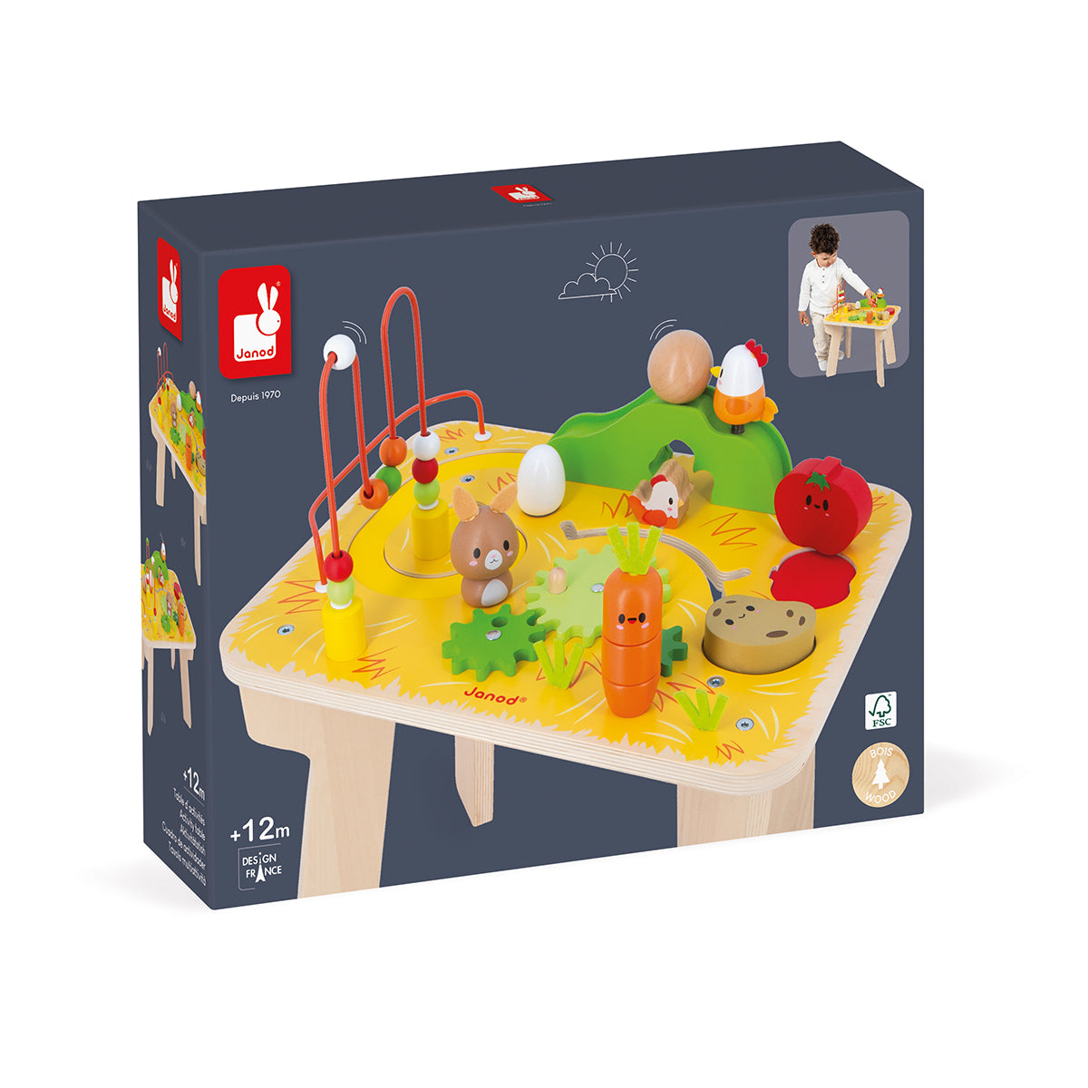 TABLE DES ACTIVITÉS AGRICOLES 🔶