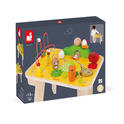 TABLE DES ACTIVITÉS AGRICOLES 🔶