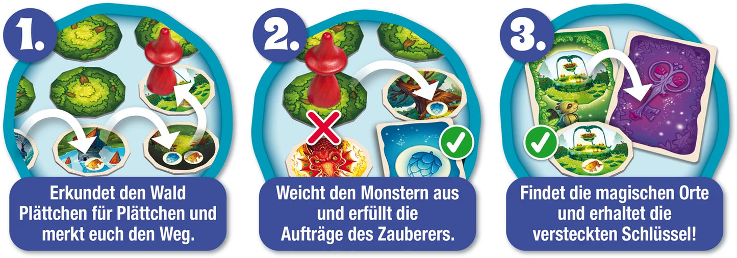 MÄRCHENWALD (D)
