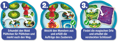MÄRCHENWALD (D)