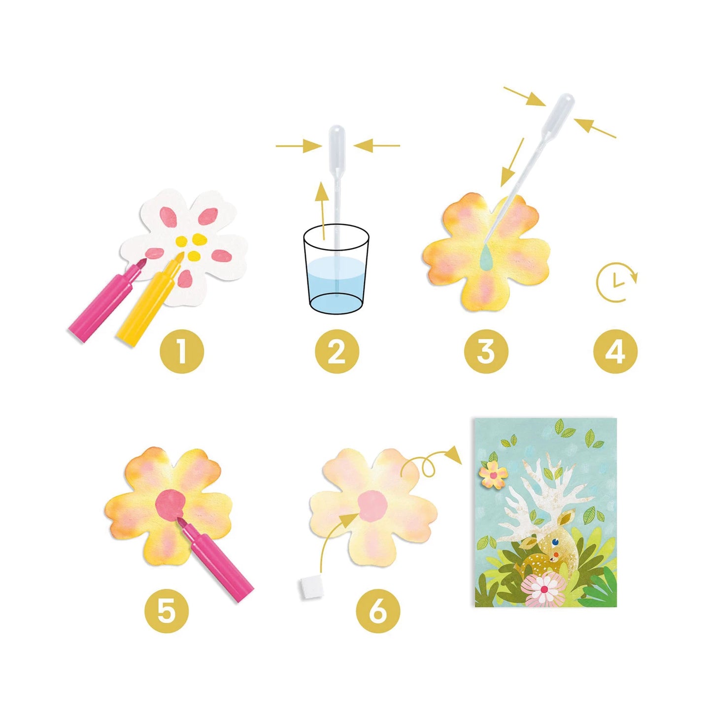 KIT DE PEINTURE AVEC PAPIER ABSORBANT