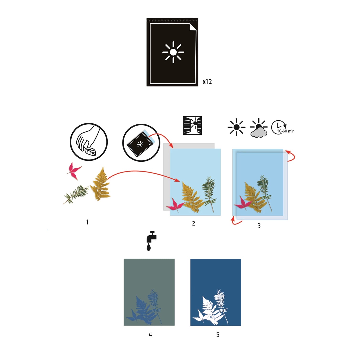 RECHARGE PAPIER D'IMPRESSION BLEU, 12 PIÈCES