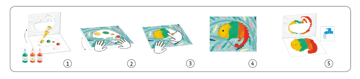 MALEN MIT DEN FINGERN, SPASS MIT FARBPRITZERN