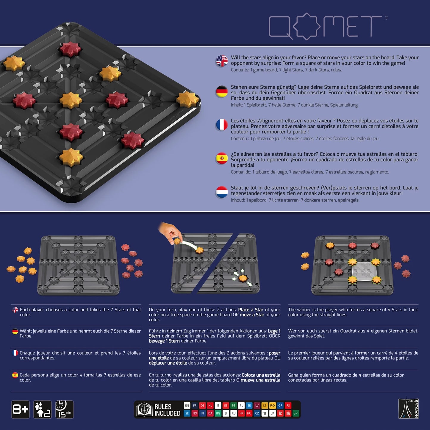 QOMET (MOLT)