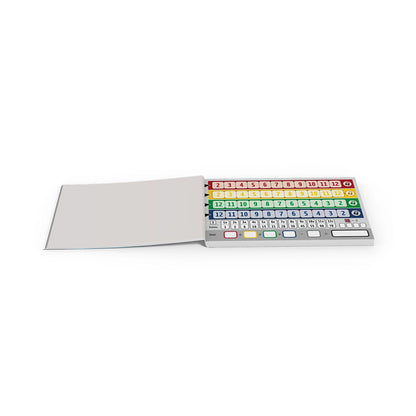 QWIXX - ZUSÄTZLICHE BLÖCKE 2X80 BLATT (MEHRSPRACHIG)