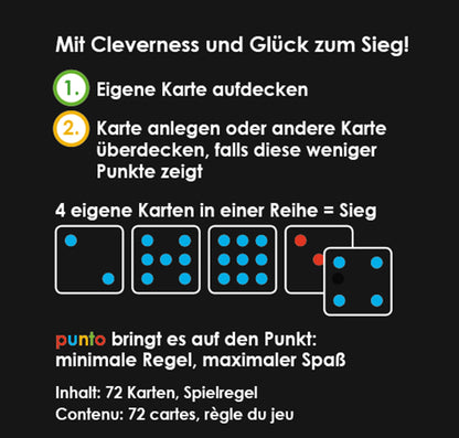 PUNKT (D,F)