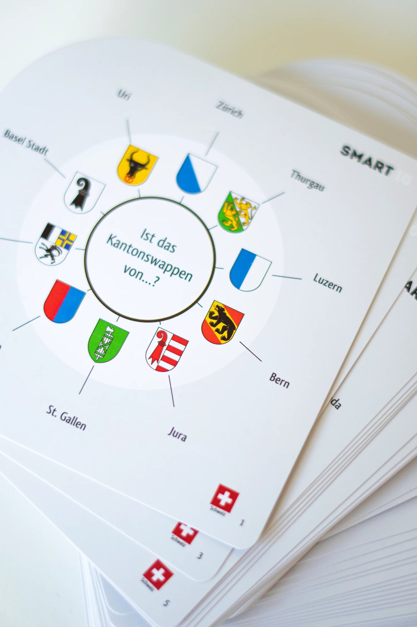 SMART 10 SUISSE (D)