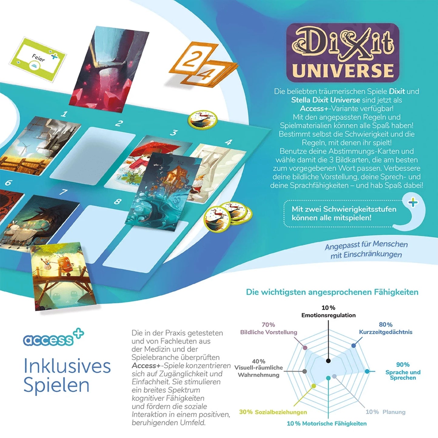 DIXIT UNIVERSE ACCESS+ (DE)