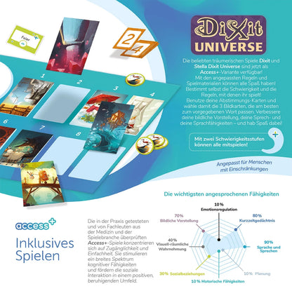 DIXIT UNIVERSE ACCESS+ (DE)
