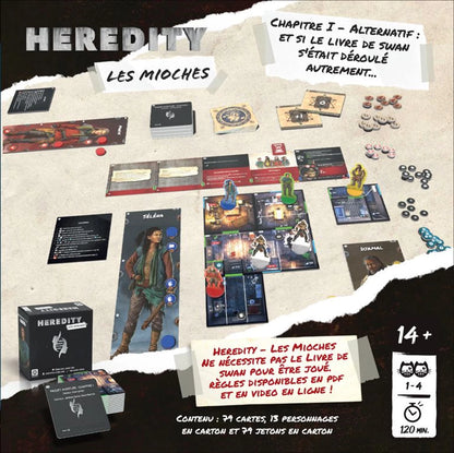 EREDITÀ OST. LES MIOCHES (FR)