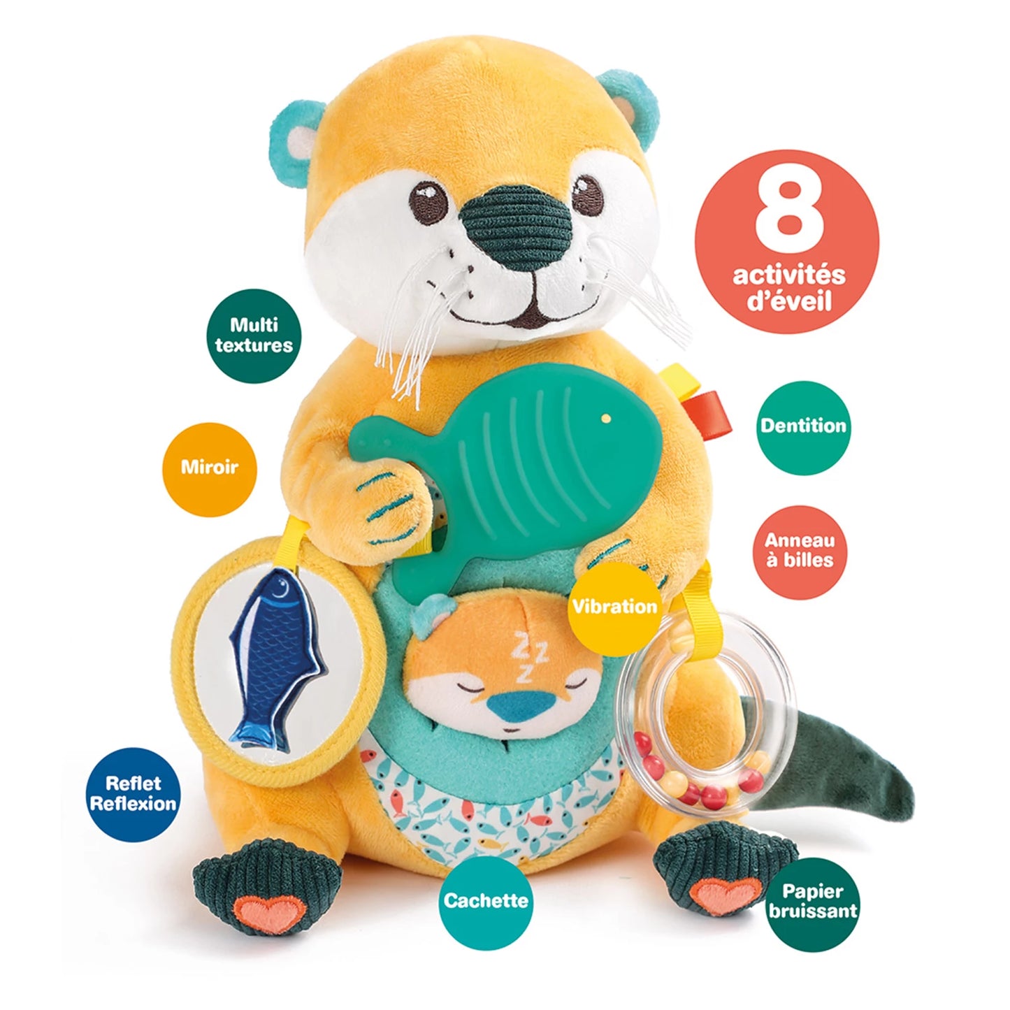 LUDI - MAMAN LOUTRE - F/D/D/I