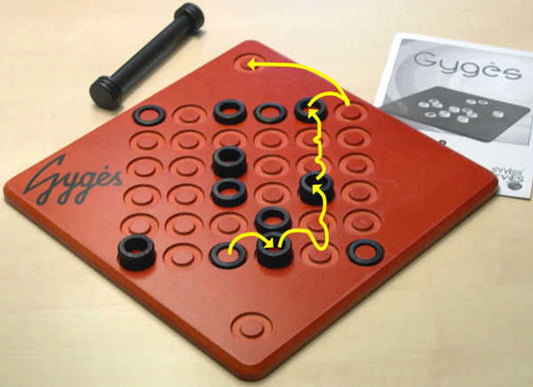 GYGES