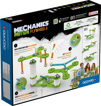 756 MECANIQUE MOUVEMENT VOLANTS 96 - GEOMAGWORLD