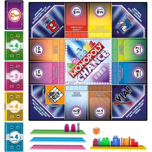 Alternative view of MONOPOLY CHANCE - HASBRO GAMING - IT